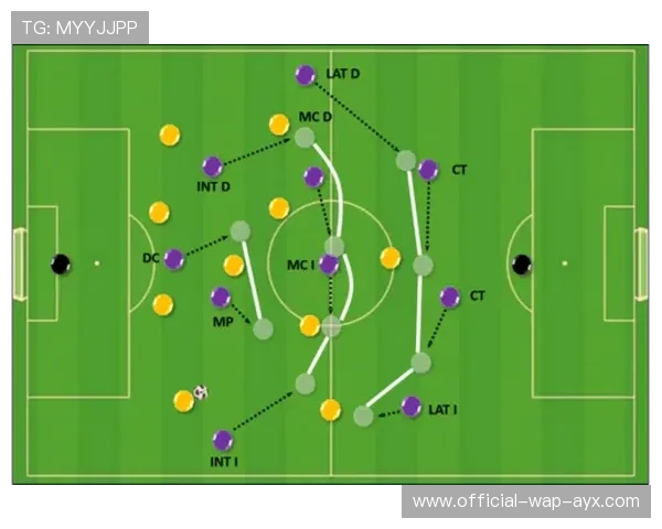 战术执行：推进体系稳定